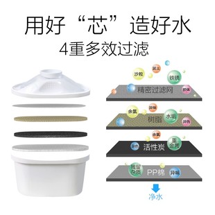 净水壶家用过滤水壶净水器厨房自来水非直便携净水杯B02A B04