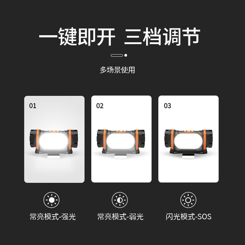 迅安电焊面罩便携式LED照明灯多种调光模式强光超亮电筒头灯