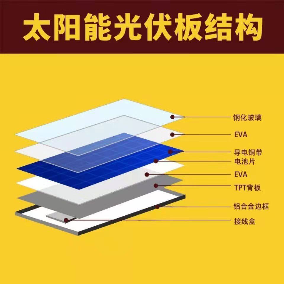 太光能发电板多晶6V阳伏板大功阳40w通用充电板太率能灯配件单卖