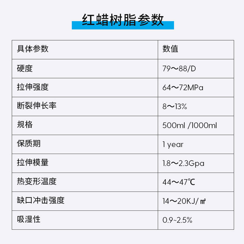 NOVA3蜡 材固化3d打印机耗光 LCD三D打印机红D光敏树脂耗材500克