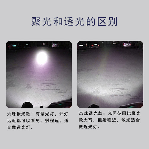 电动总轮车大灯远近光led灯三成超亮配件改装灯罩12V48V60V72通用