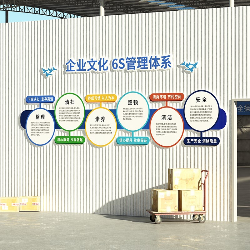企业公司工厂6S现场管理宣传文化墙布置车间仓库警语标示装饰墙贴