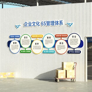企业公司工厂6S现场管理宣传文化墙布置车间仓库警语标示装饰墙贴
