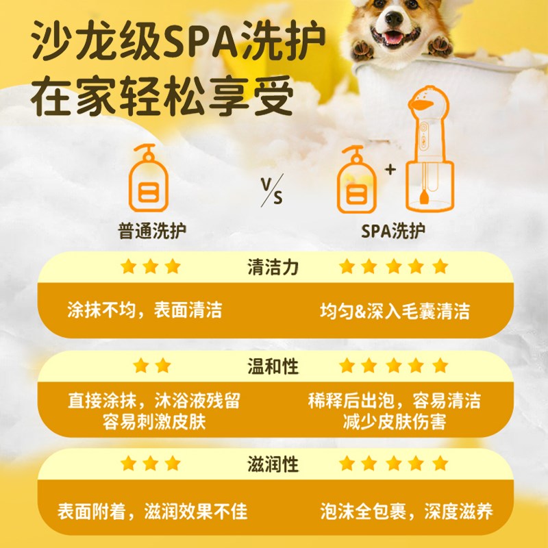 小黄鸭宠物泡泡机狗狗沐浴露起泡器猫咪洗澡打泡器稀释瓶
