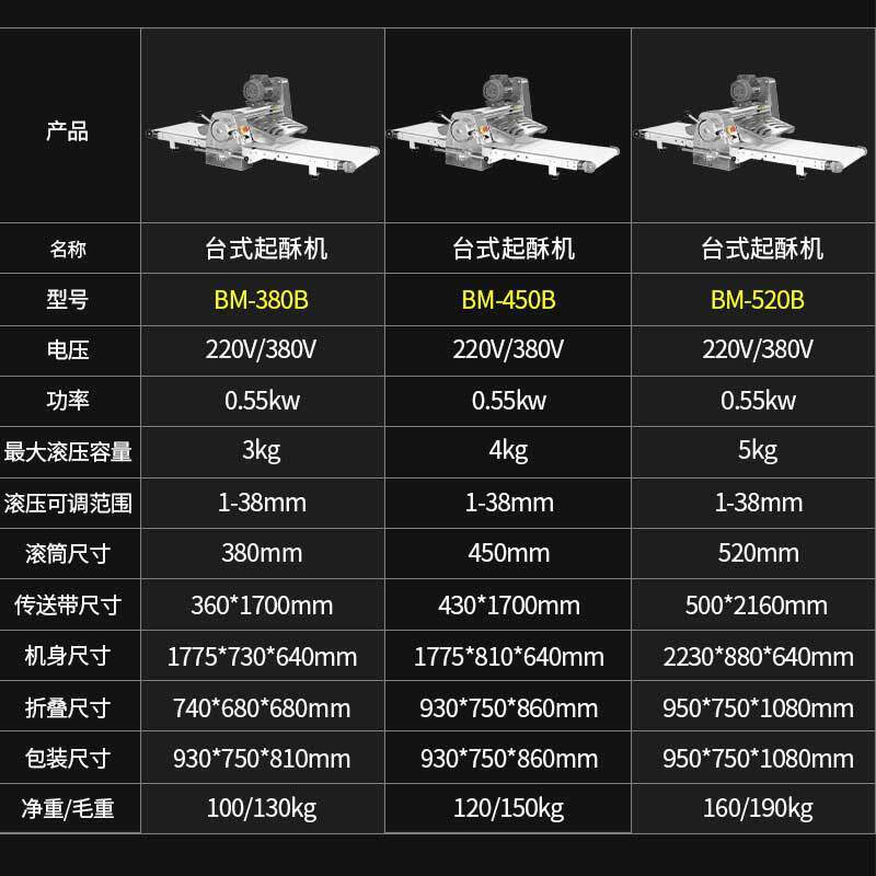 烘焙用台式丹麦开酥皮机 蛋挞商用大型起酥机Shortening machine