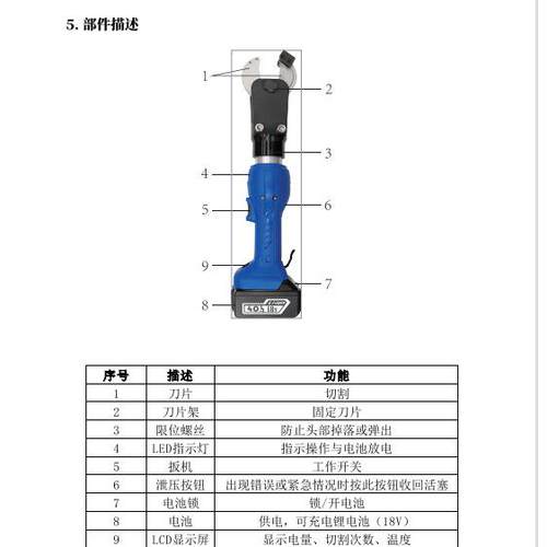 博鑫BOXIN 充电式电动电缆剪 240平方钢芯铝绞线 φ30mm 两电一充