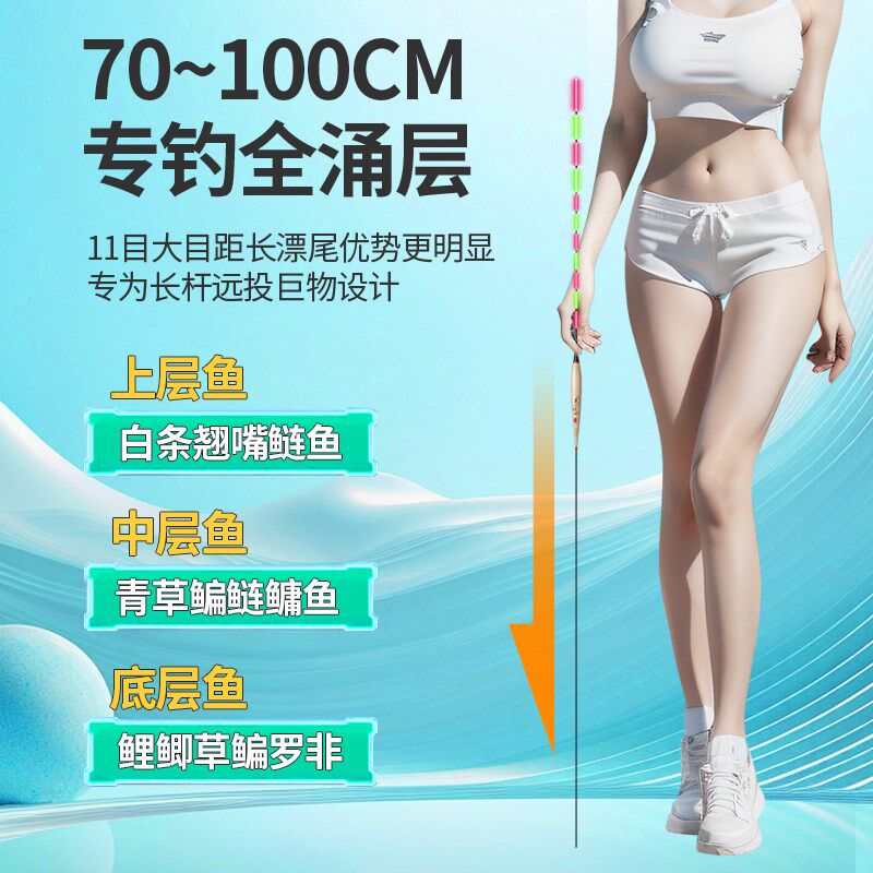 11目日夜两用变色硬尾青鱼翘嘴鲢鳙超长行程远投大物芦苇醒目加粗