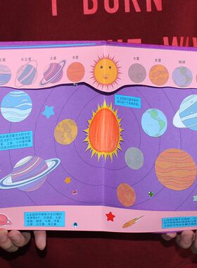 小学生科学探索宇宙立体书diy自制绘本半成品涂色手工制作材料包