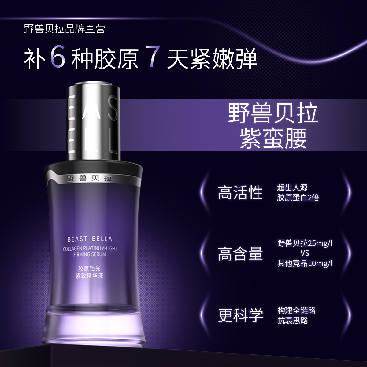【野兽贝拉紫蛮腰PRO版】抗皱修护提亮胶原铂光紧致精华液 30岁上