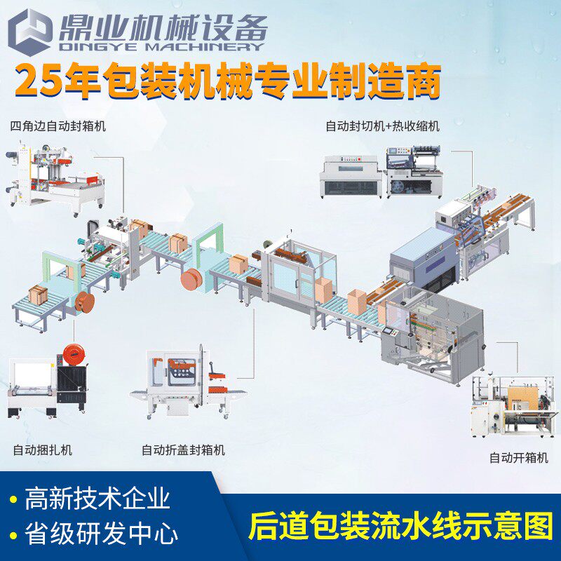 厦门鼎业包装机流水线定制整套后道包装线开箱工字封箱捆扎打包机