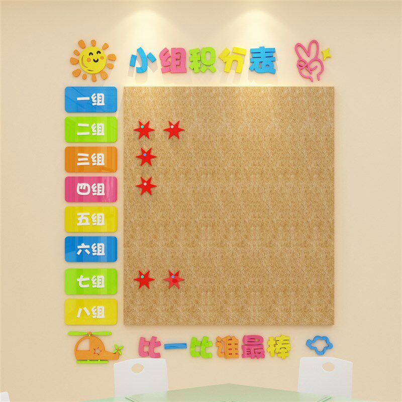 毛毡墙贴面学生儿童积分表榜小学班级文化墙布置装饰教室组评比栏