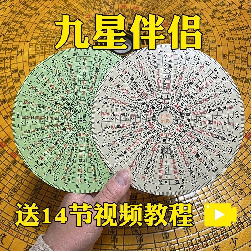 财慧阁九星立向消砂纳水罗盘伴侣 地母翻卦 辅星水法 简单好用