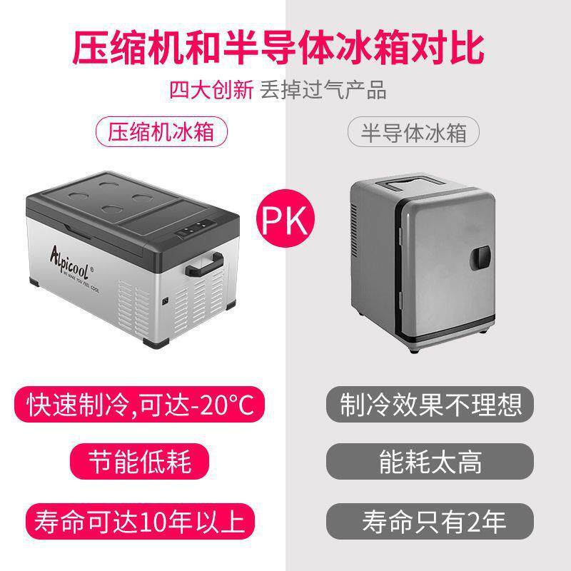冰虎车载冰箱制冷压缩机12v24v车家两用冷冻冷藏汽车货车小型冰柜
