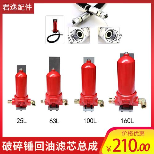 挖机炮机滤清器斗山大宇 60150 220 225-5/7破碎锤回油管路过滤器