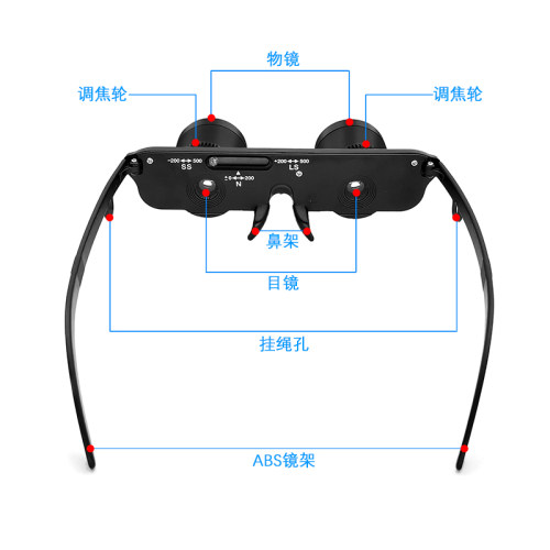 钓鱼望远镜高倍高清夜视看漂垂钓神器专业头戴眼镜可携式钓鱼眼镜
