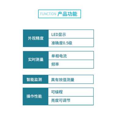 江苏斯菲尔电气sfere PA194I-5X1开孔尺寸91×44mm单相数显电流表