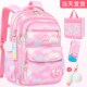 2023新款 幼儿园儿童书包三到六小学生女童轻便一年级减压护脊女孩