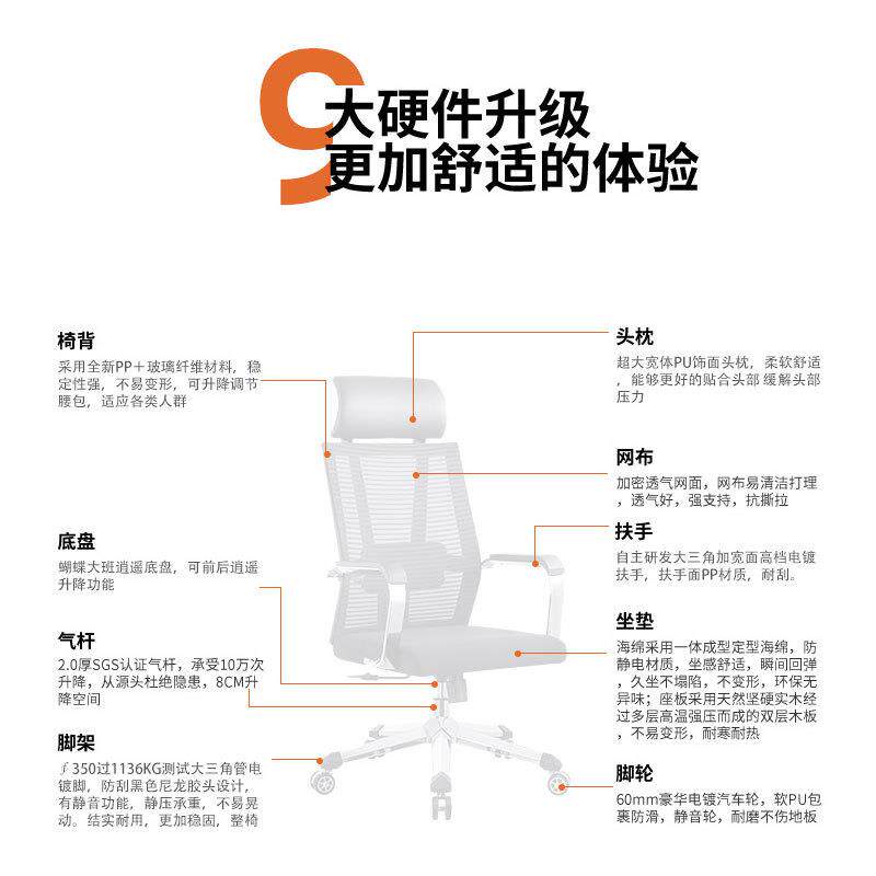 人体工学办公椅旋转升降职员椅主管经理椅简约舒适透气网布电脑椅