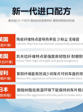 XATA陶瓷刹车片适用铃木 V-Strom 650 XT DL650 前后改装皮