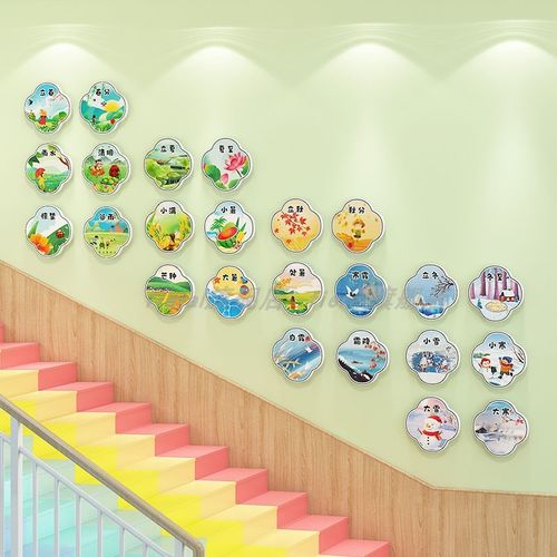 二十四24节气文化墙幼儿园环创主题墙成品走楼梯教室布置墙面装饰