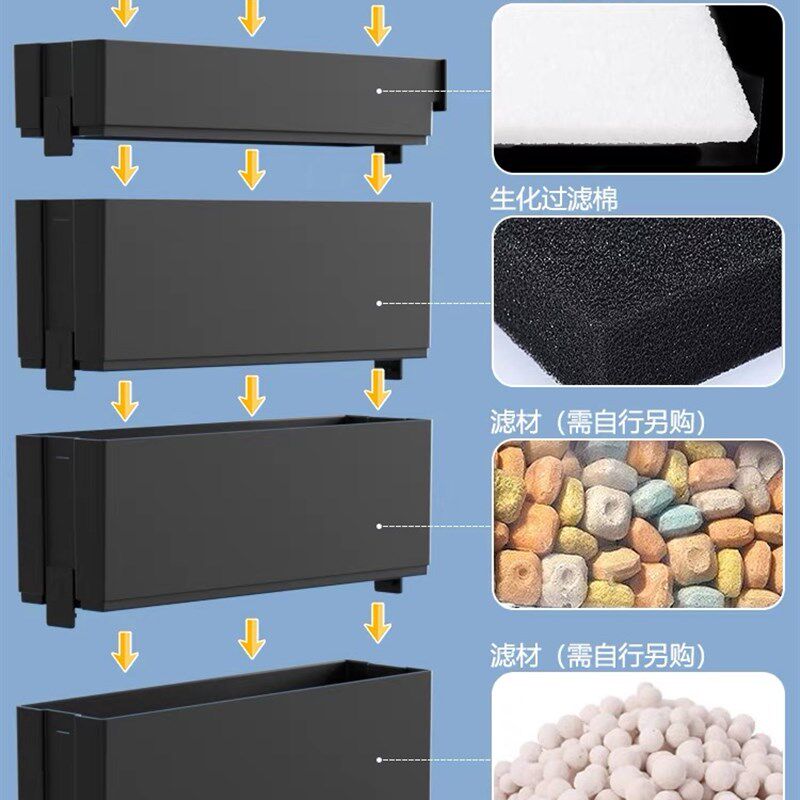 金利佳鱼缸过滤器三合一净水水循环小型瀑布式壁挂迷你水泵循环泵