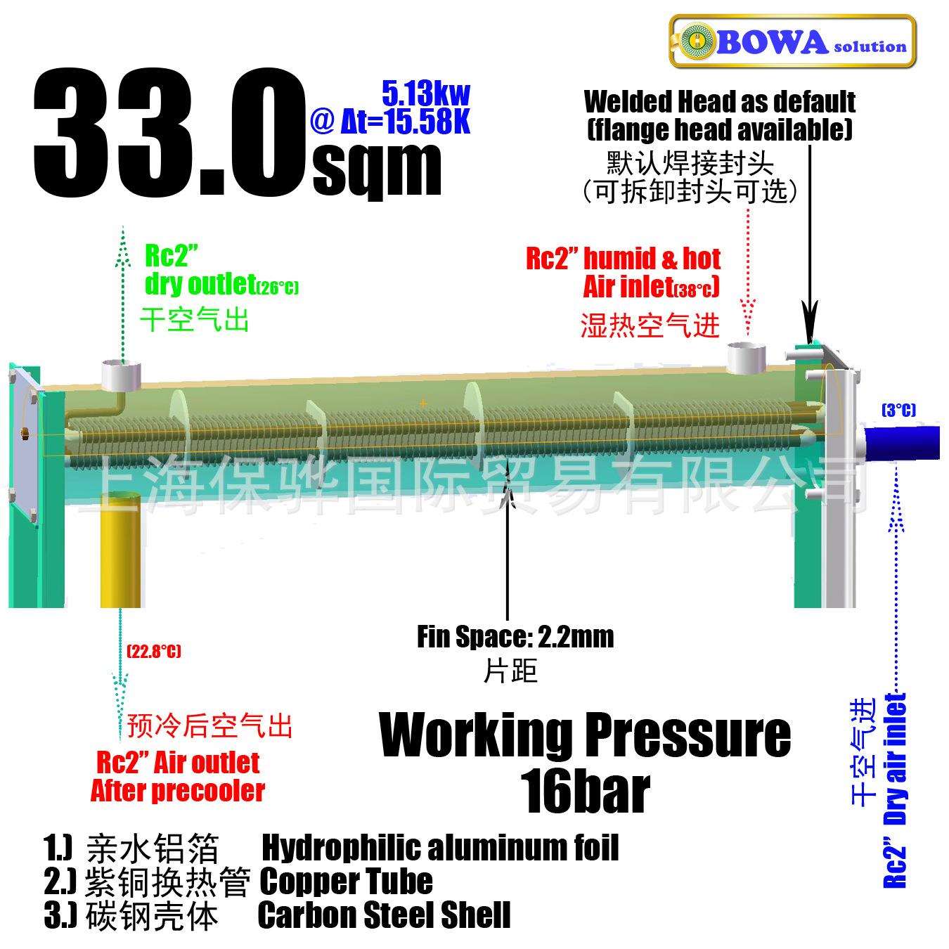 33m²冻干机预冷器匹配75P压缩机干燥高环温高压高纯度空气气源