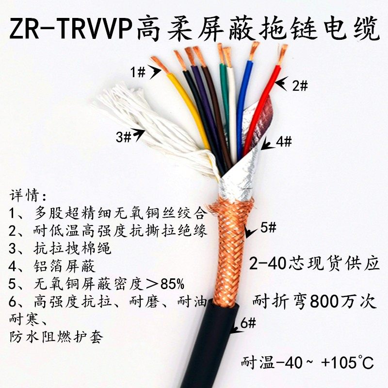 高柔拖链TRVVP12 16 18 20芯0.5 0.75 1.5伺服电机雕刻机屏蔽电缆