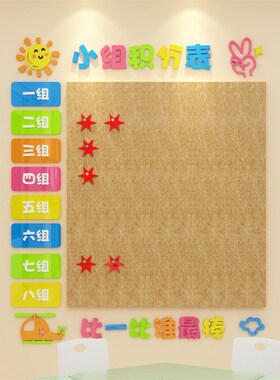 毛毡墙贴面学生儿童积分表榜小学班级文化墙布置装饰教室组评比栏