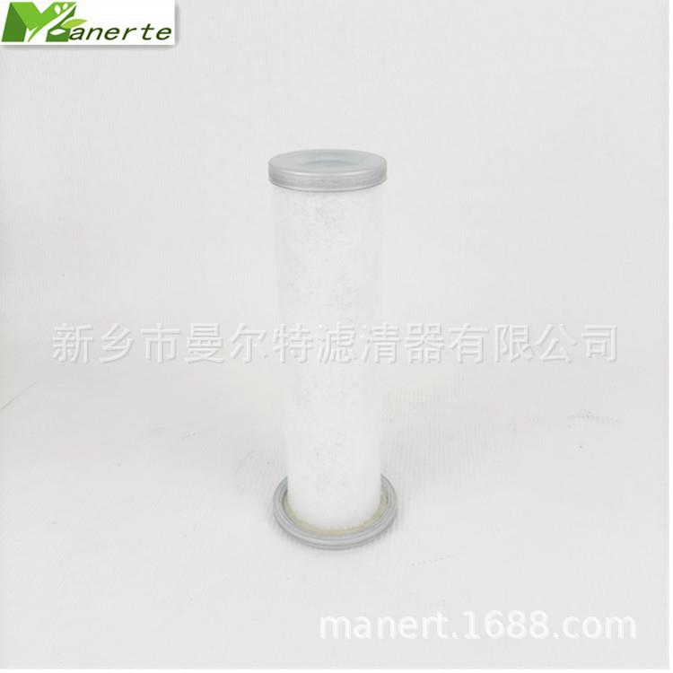 供应 1513005800配件 适用GA7 空压机油细分离器油水