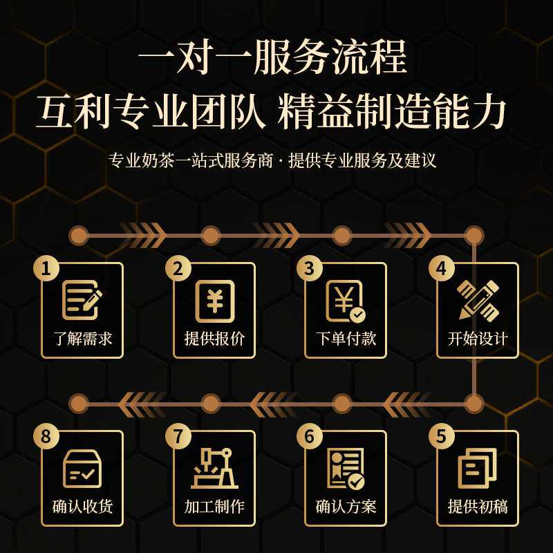 奶茶店全套设备商用制冰机水吧台果糖机封口机创业开店一站式配齐