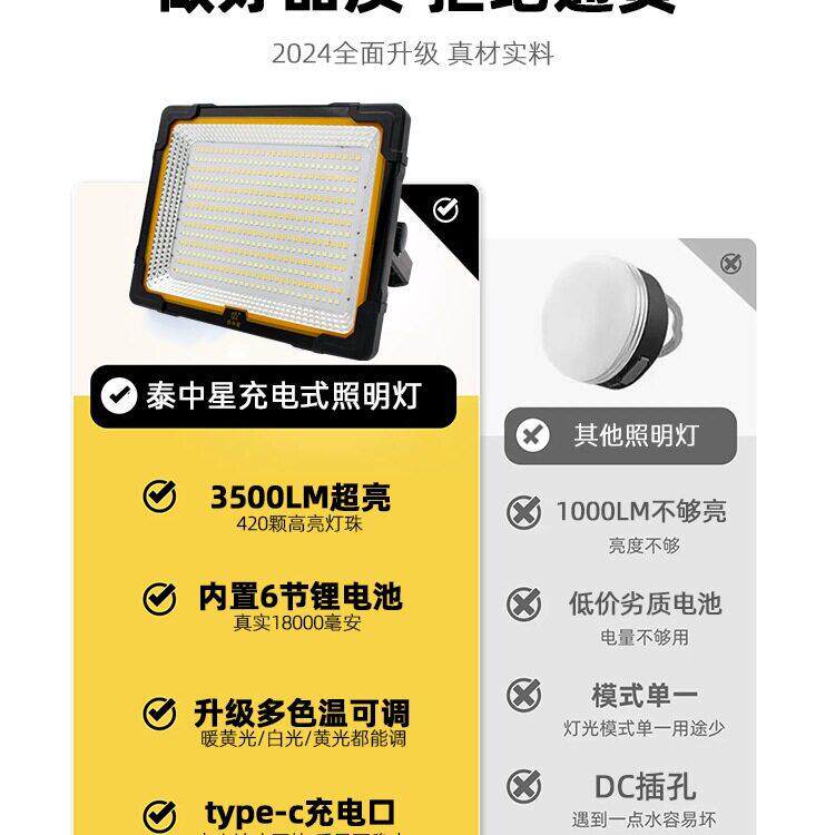 摆摊夜市露营户外灯充电照明灯摆地摊led应急超长续航