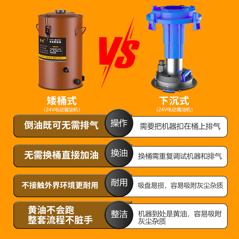 都揽电动黄油机新款24v全自动高压枪加注油器打黄油神器挖机专用,汽车零部件/养护/美容/维保,黄油枪,淘宝优惠券,粉丝福利购,淘宝优惠卷