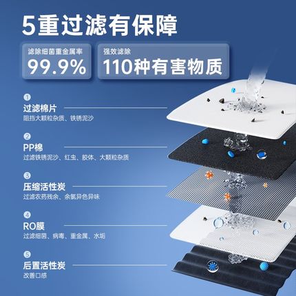 美呐台式净饮机RO净水器家用加热一体即热式饮水机免安装直饮机