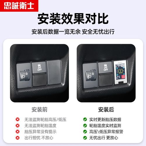 忠诚卫士适用于本田十一代思域23款型格内置胎压监测器原厂专用款
