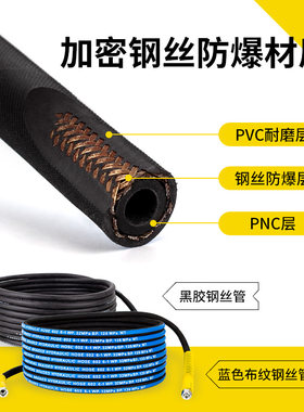 280/380/5558家商用高压清洗刷车机器泵包布防爆钢丝出水管子配件