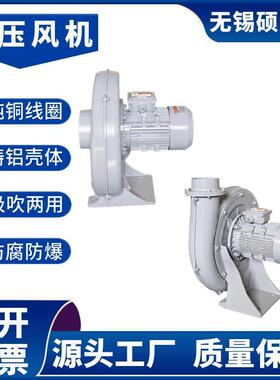 厂家CX-75A 0.75kw 750w透浦式中压离心鼓风机低噪音铝壳风机