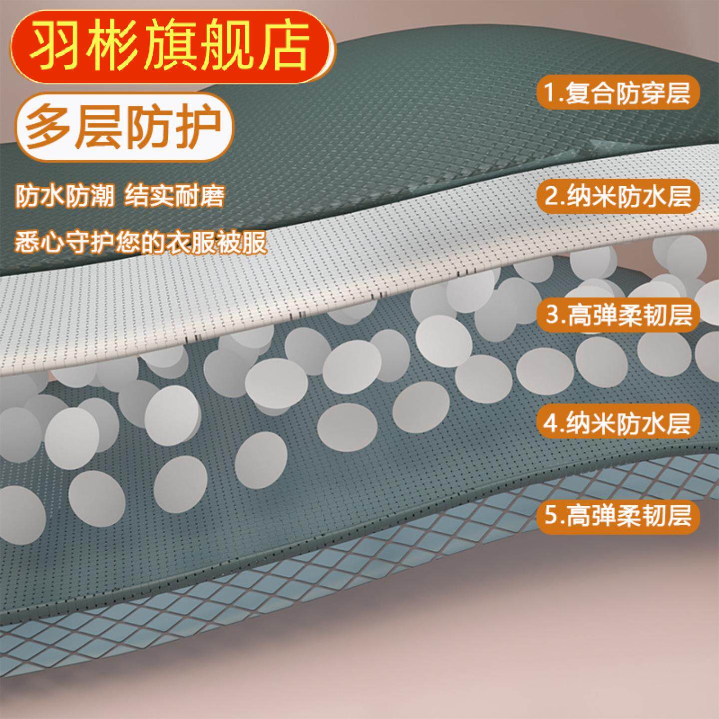 搬家袋纯色纺布行李袋幼儿园衣服被子收纳袋手提加厚搬家打包袋