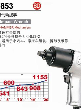 冠亿工业级1/2“ 12.5mm双锤式气动扳手KI-853小风炮M16 678NM