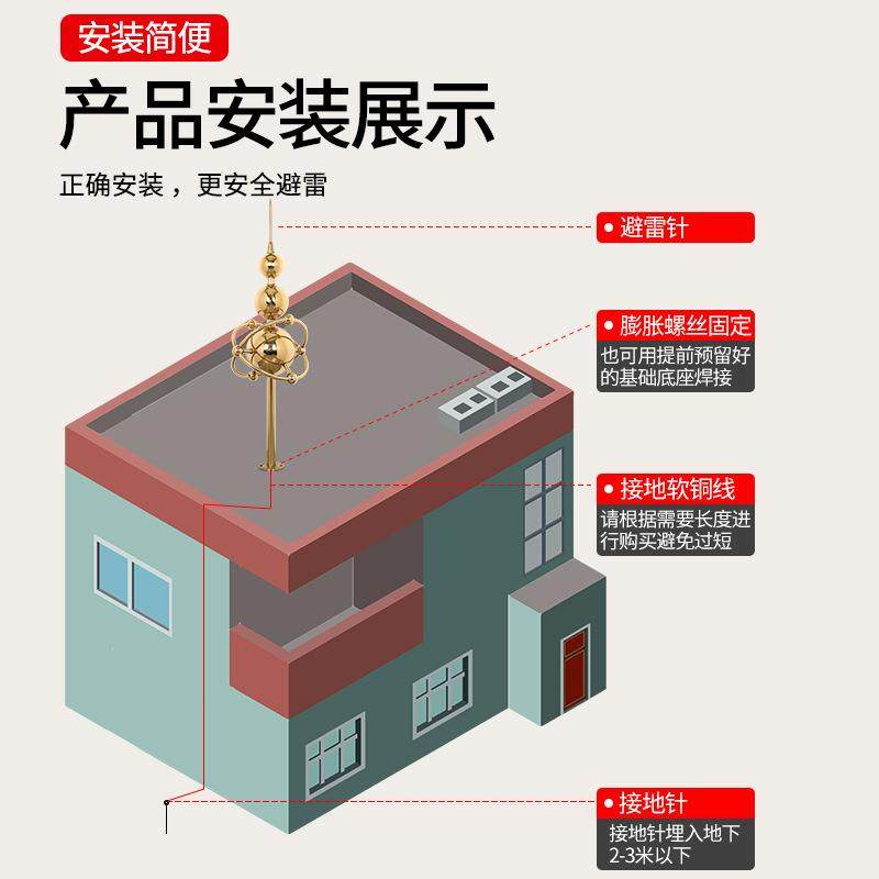 房屋别墅三球不锈钢避雷针 古建筑防雷景区雷达站球形避雷针,机械设备,防雷电设备,淘宝优惠券,粉丝福利购,淘宝优惠卷
