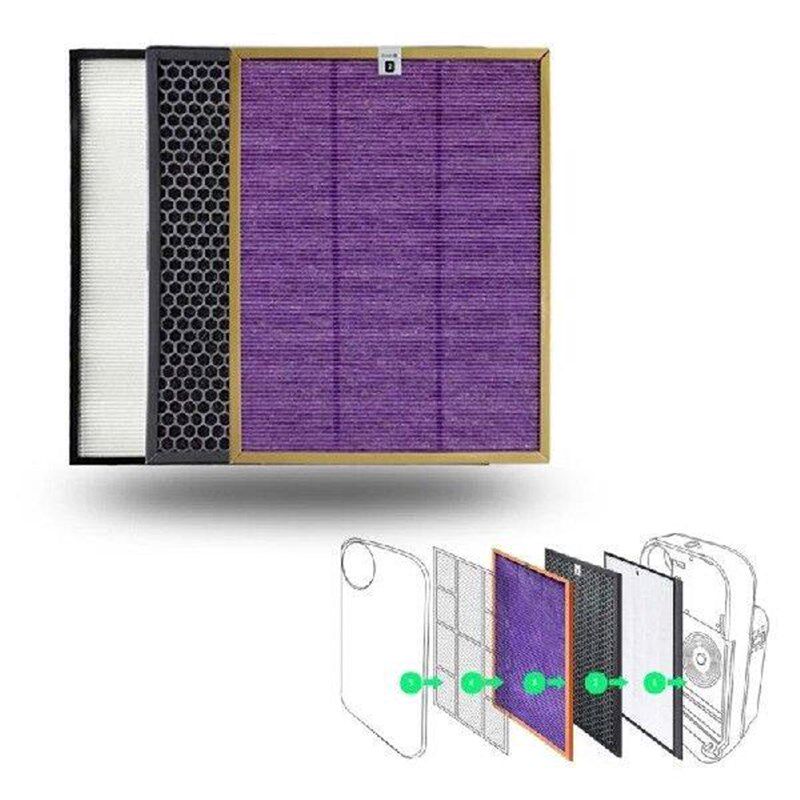 Air Purifier Filter Kit For AC4072 AC4074 AC4083