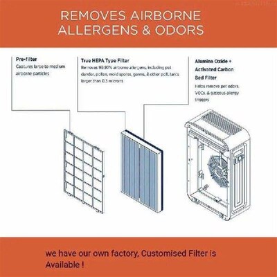 Air Purifier Filter Air Cleaners HEPA Filter Accessory for