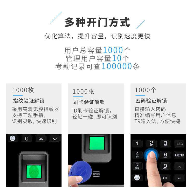 指纹刷卡密码考勤一体机门禁系统装电子磁力电插锁办公室玻璃门