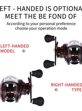 Fishing Baitcasting Reel All Metal Spool 18+1BB 10kg/22LB Ma
