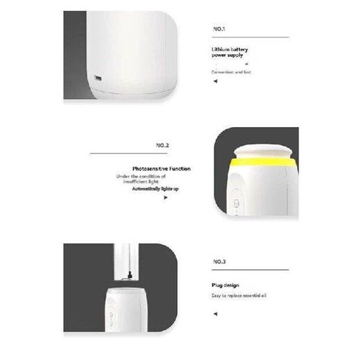 BAAG-300M3 Wall Plug Aroma Diffuser With Sensor Night Light