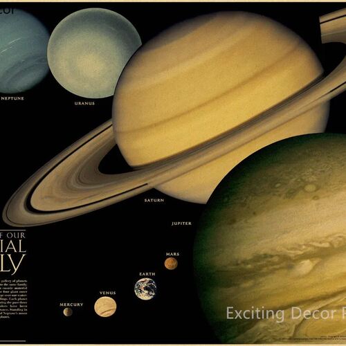 The Solar System Poster Retro Kraft Paper Prints Posters Vin