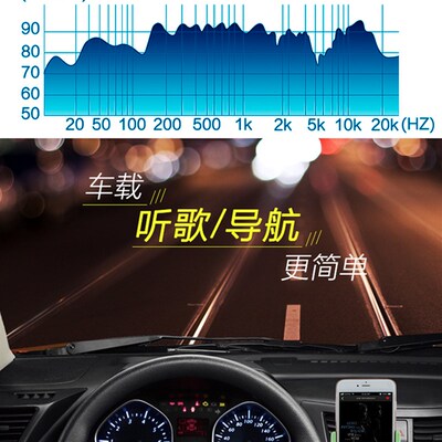 3.5mm AUX Cable Jack male to male Audio Plug Car Speaker