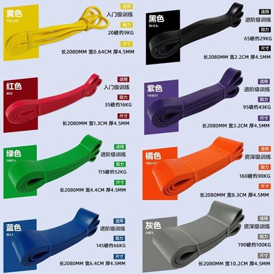 Resistance Bands Fitness Pull Up Elastic Band Rubber Loop