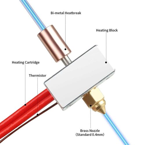 High Temperature Printing Sprite Extruder Hotend For Ender 3