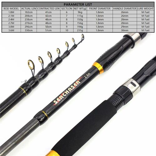 5 Layers Fishing Rod 1.8m-3.6m Max Pull 3.5KG Carbon Fiber S