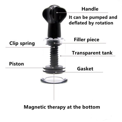 Anti-Cellulite Massage Cupping Cups Massage Vacuum Cans Twis